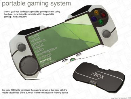 Xbox Portable
